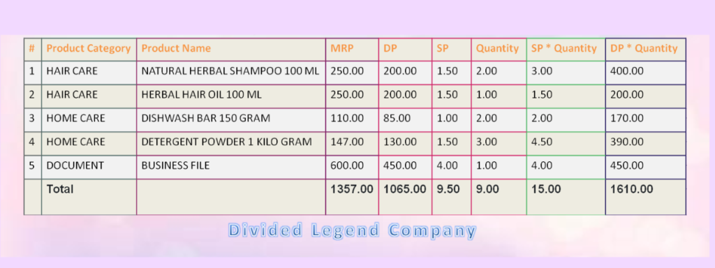 Divided Legend Company Products